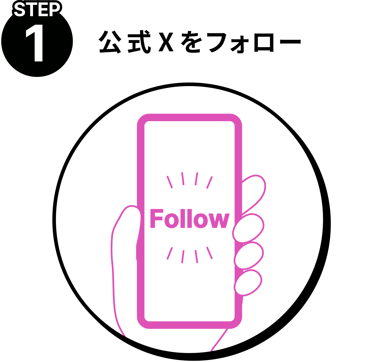 STEP1 公式Xをフォロー