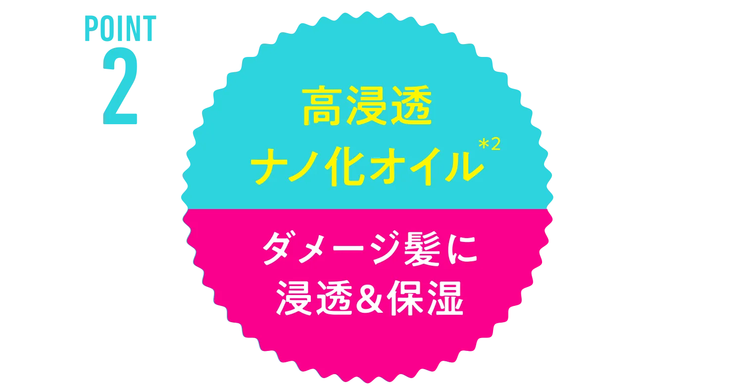 Point2 高浸透ナノ化オイル ダメージ髪に浸透＆保湿