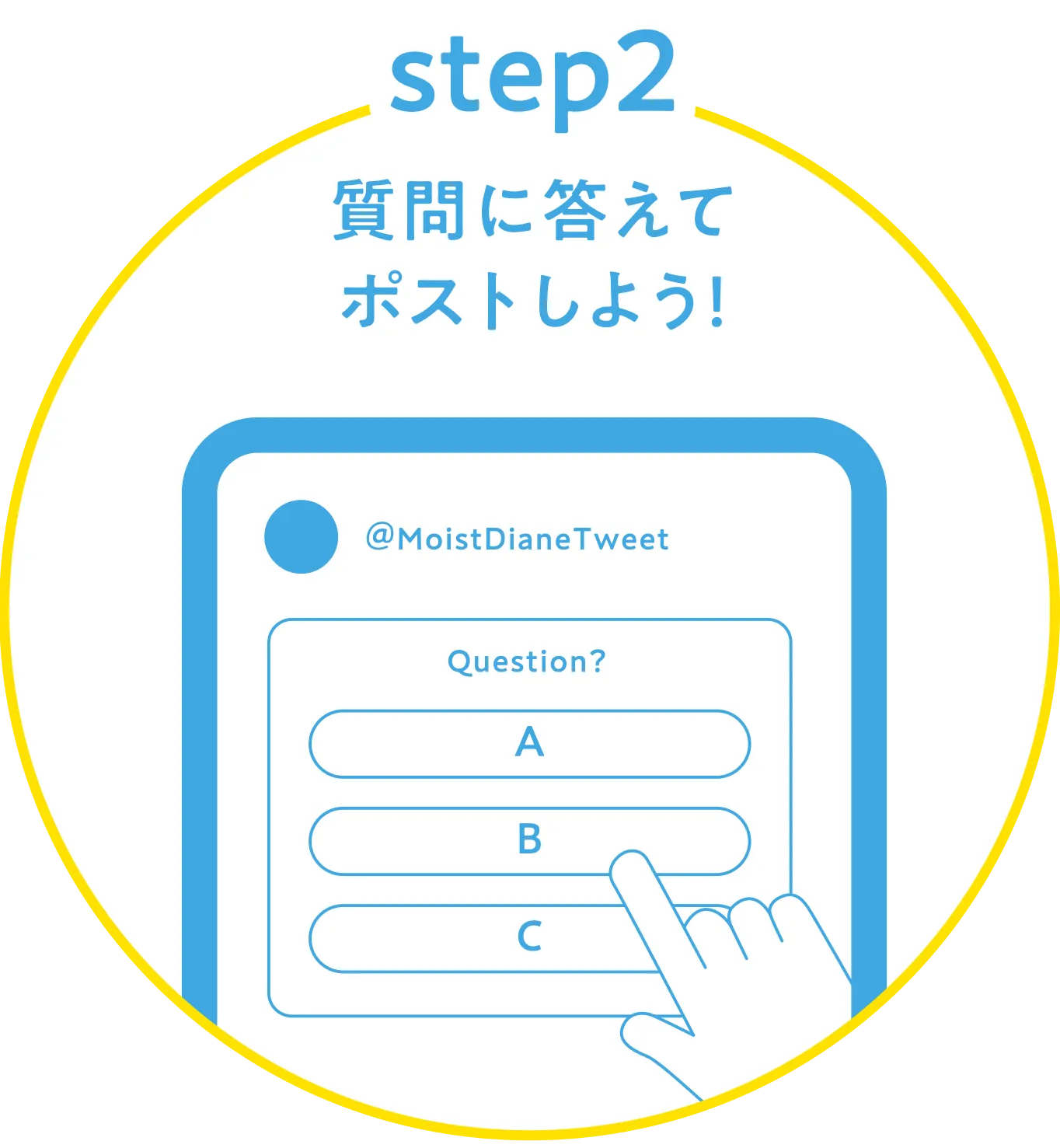 STEP2 質問に答えてポストしよう！