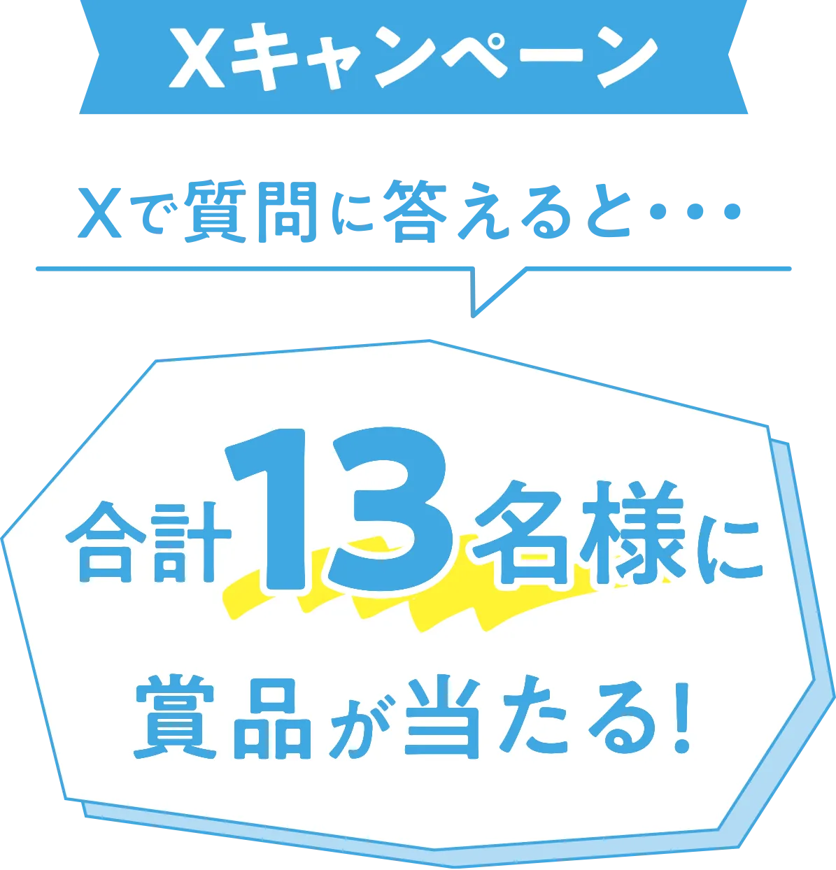 Xキャンペーン　Xで質問に答えると合計13名様に賞品が当たる！